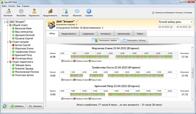 ОфисМЕТРИКА ОфисМЕТРИКА