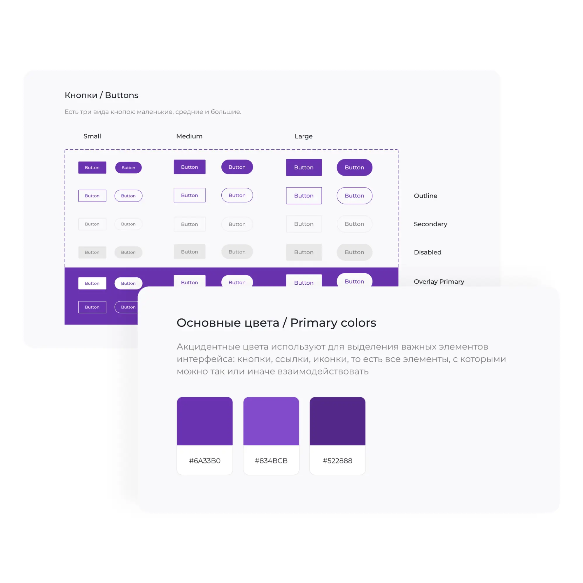 Базовые единицы дизайн-системы