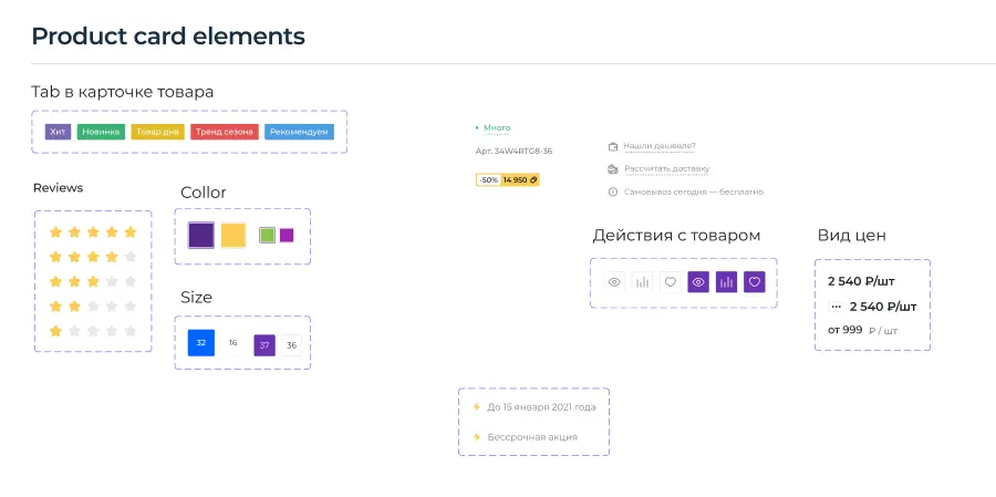 Функциональные модули дизайн-системы