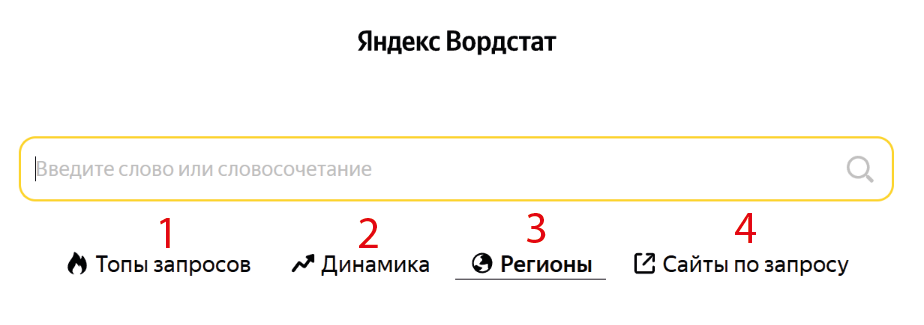 Разделы в Яндекс Wordstat
