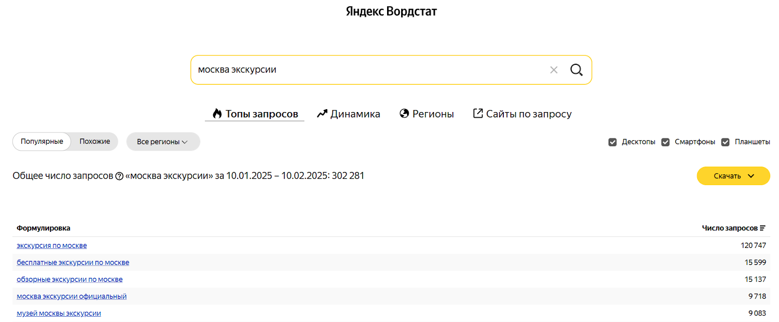 Алгоритм работы Яндекс Вордстат
