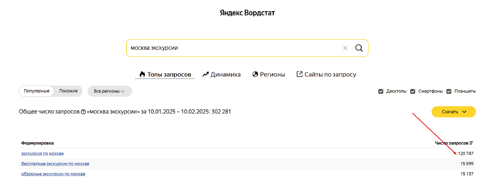 Результаты запроса в Вордстат