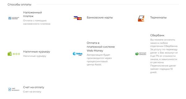 Интеграция с платежными системами на INTEC.KOSMOS