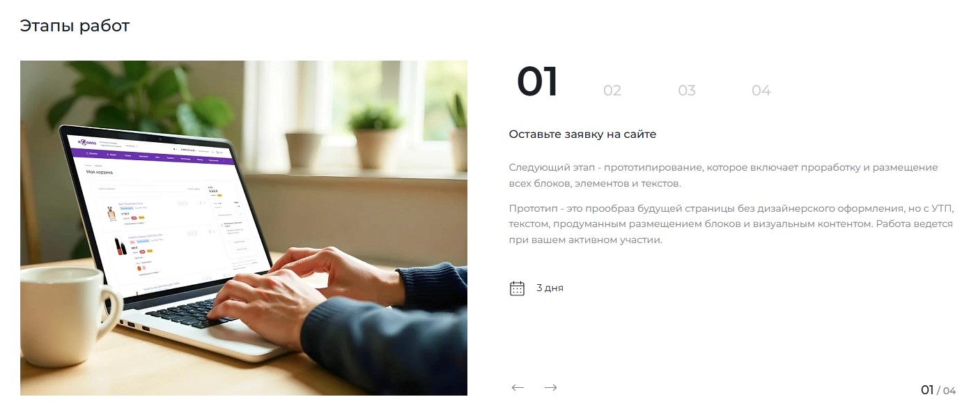 Описание своей деятельности