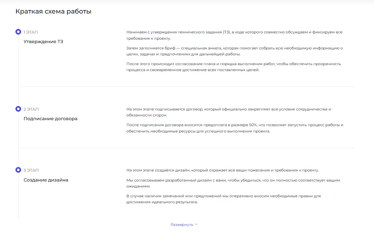 Особенности работы компании