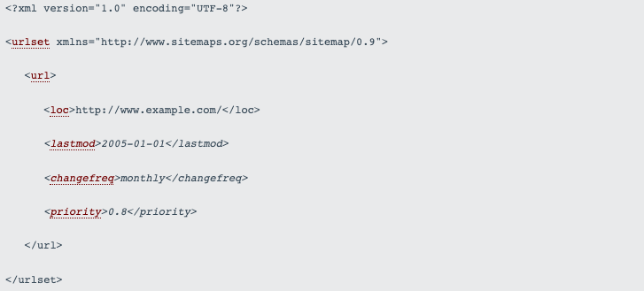 Пример файла Sitemap.xml