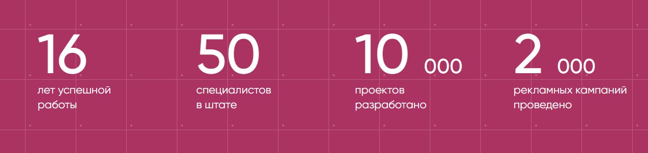 Инфографика