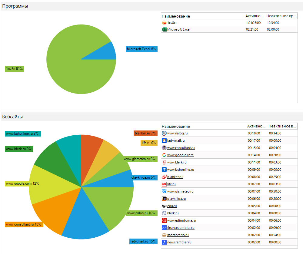 СпрутМонитор