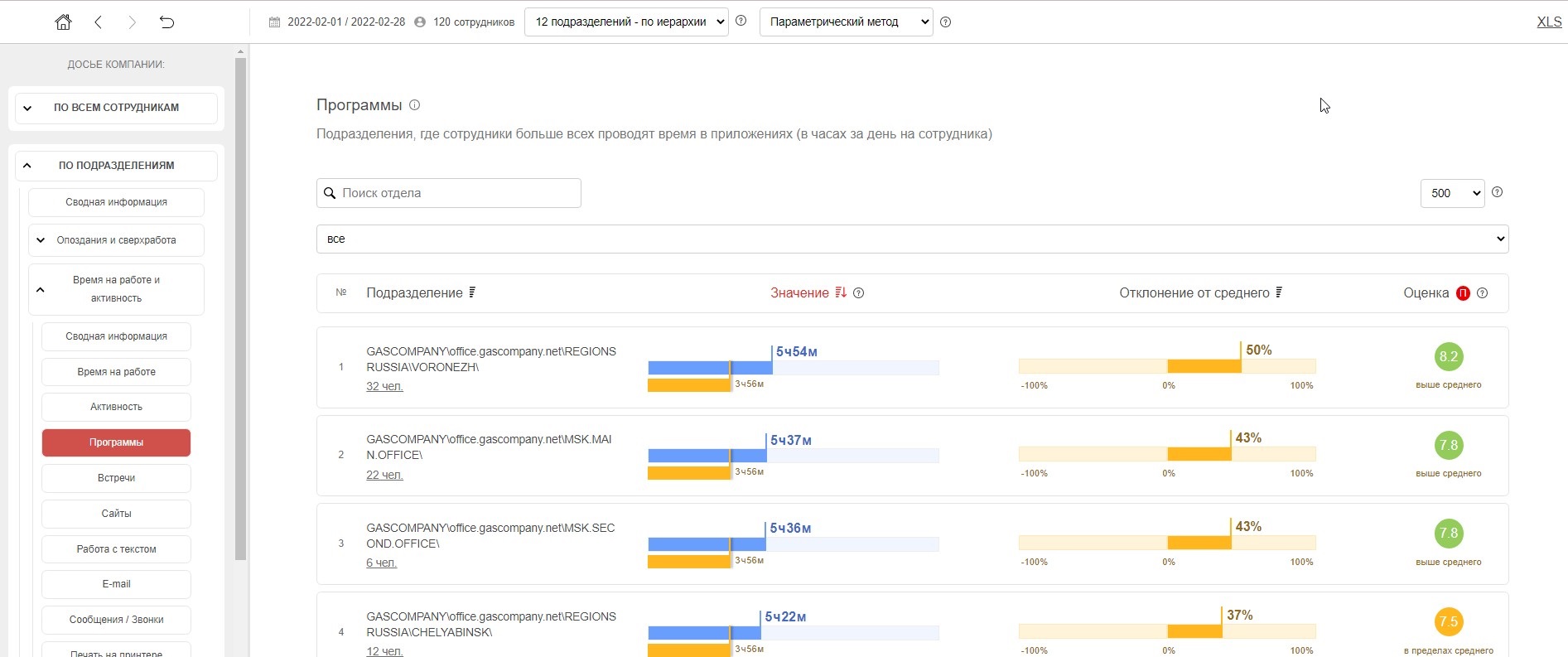 Стахановец