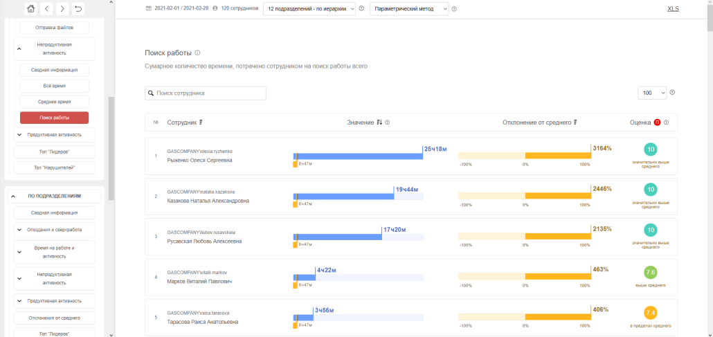 Стахановец