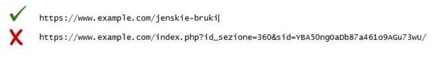 Хороший и плохой url