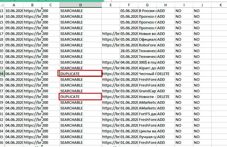 Файл с дубликатами из Яндекс Вебмастера