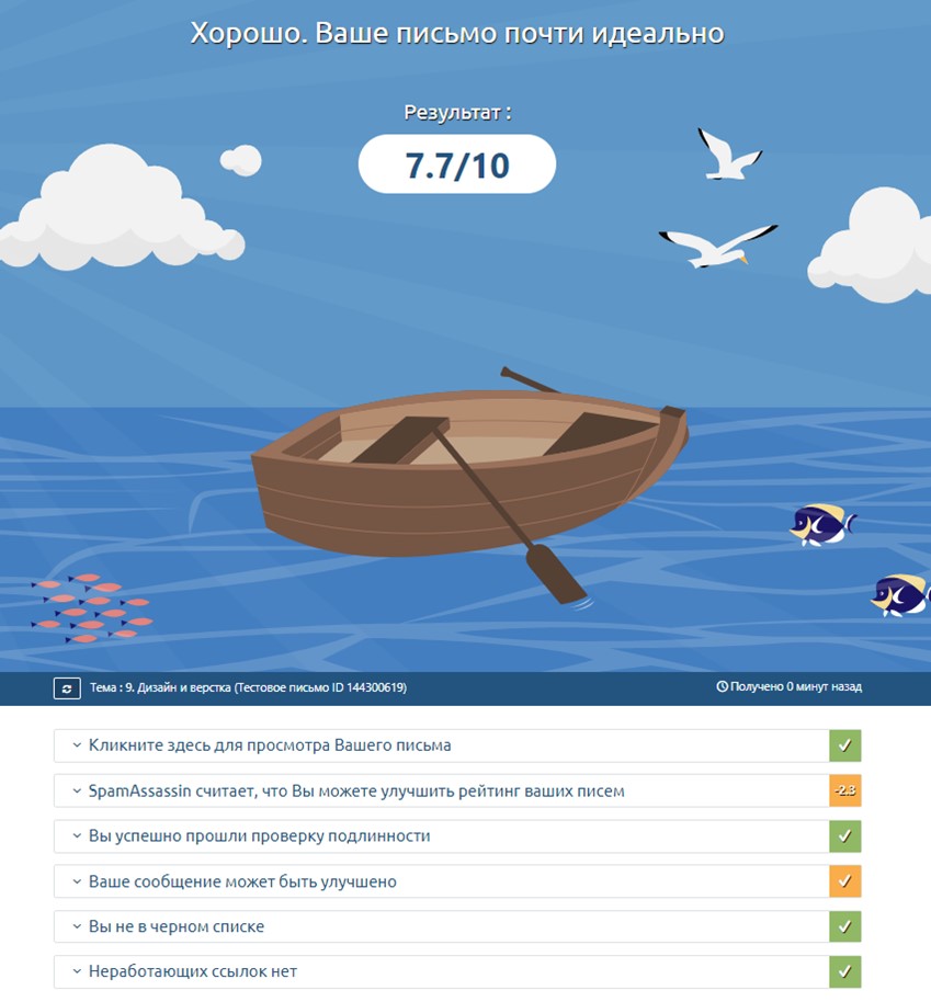 Mail tester Mail tester