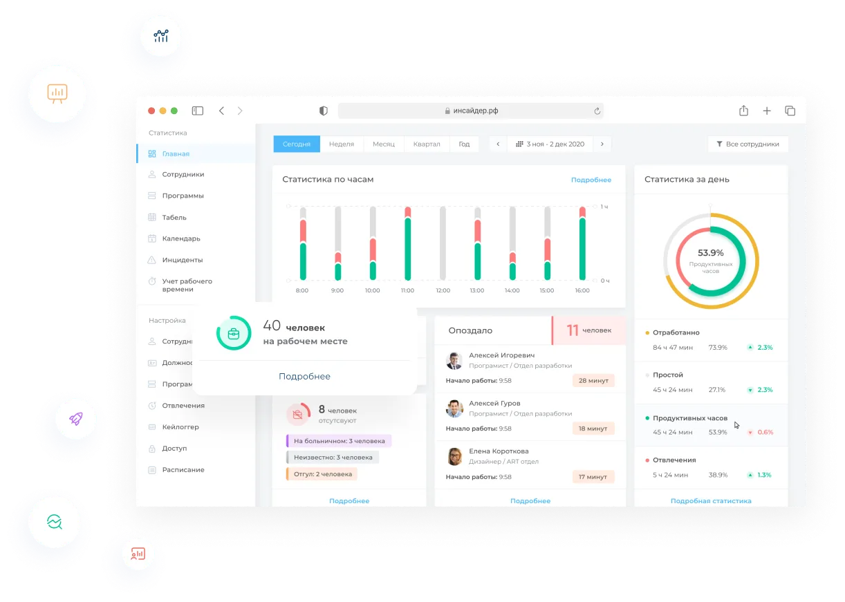 ИНСАЙДЕР.рф