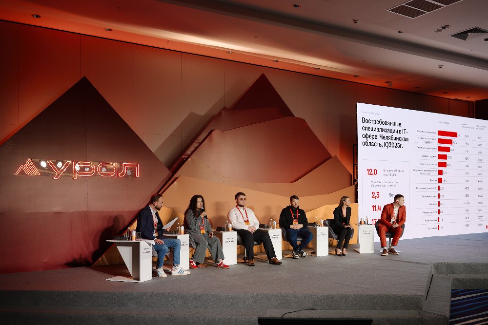 Российская креативная неделя — Урал Российская креативная неделя — Урал