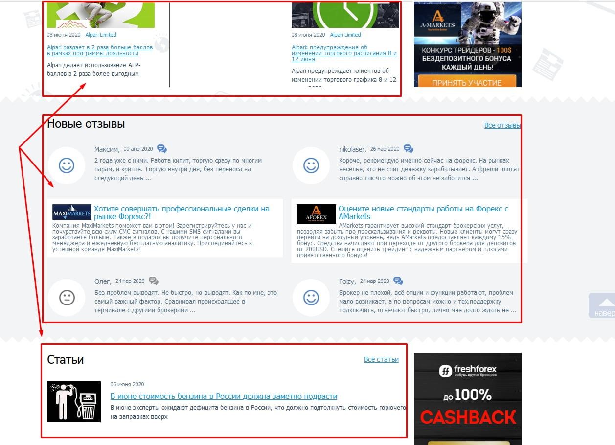 Контент страницы