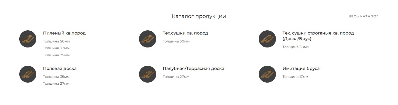 Основные категории товаров