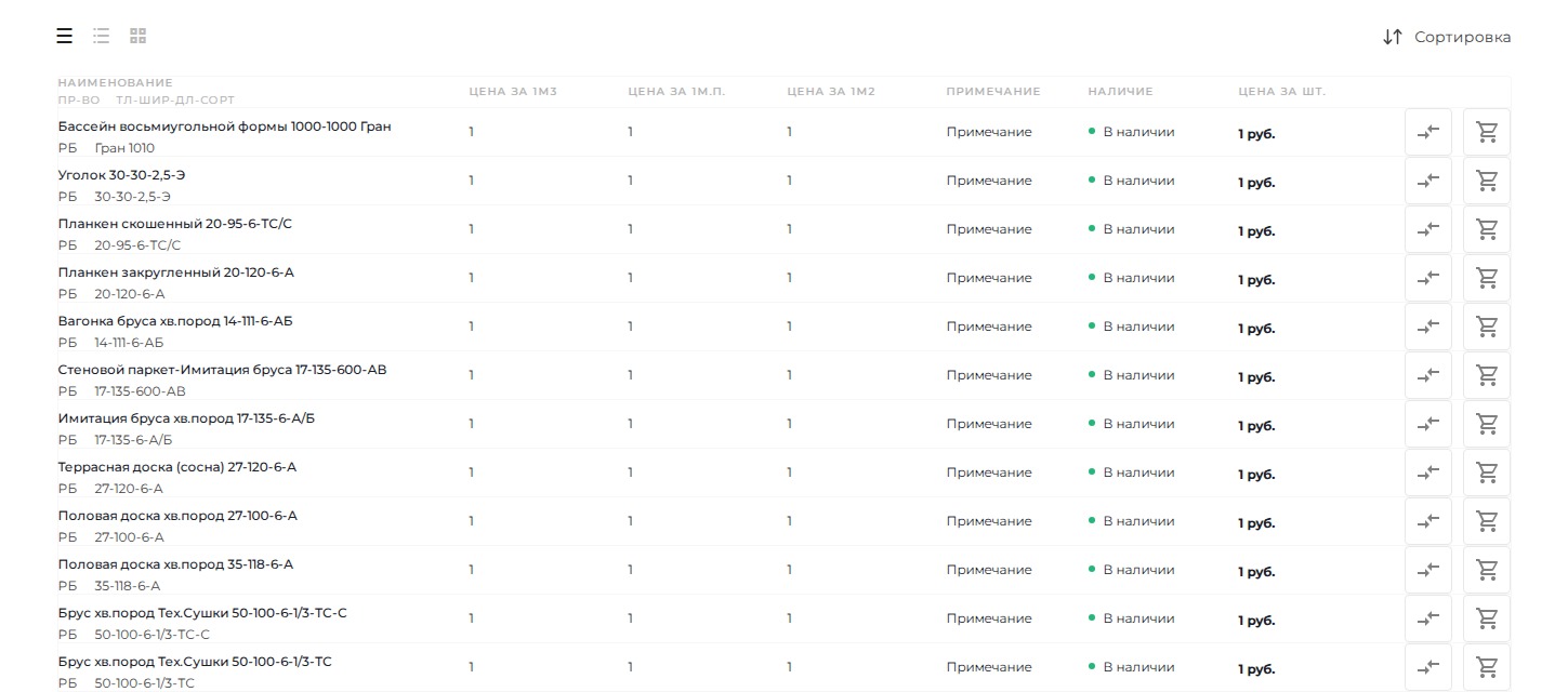 Табличный листинг