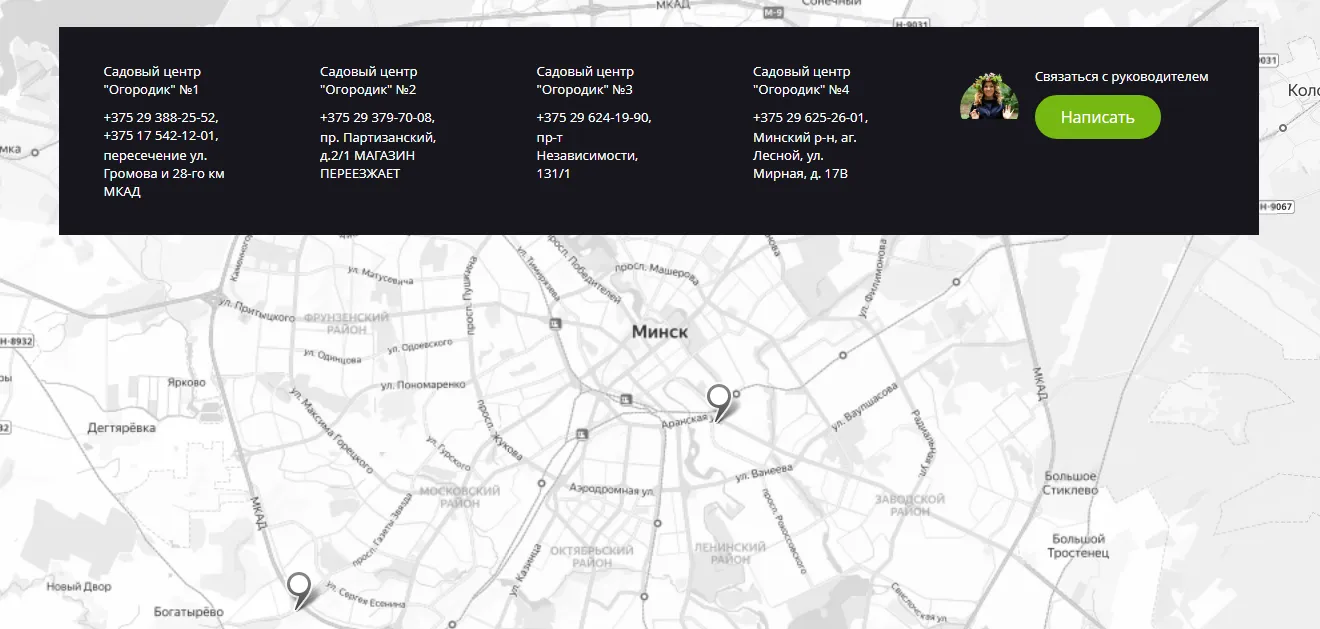 Интерактивная карта