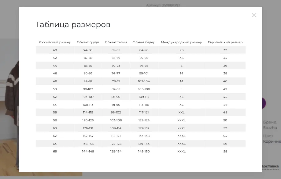 Таблица размеров