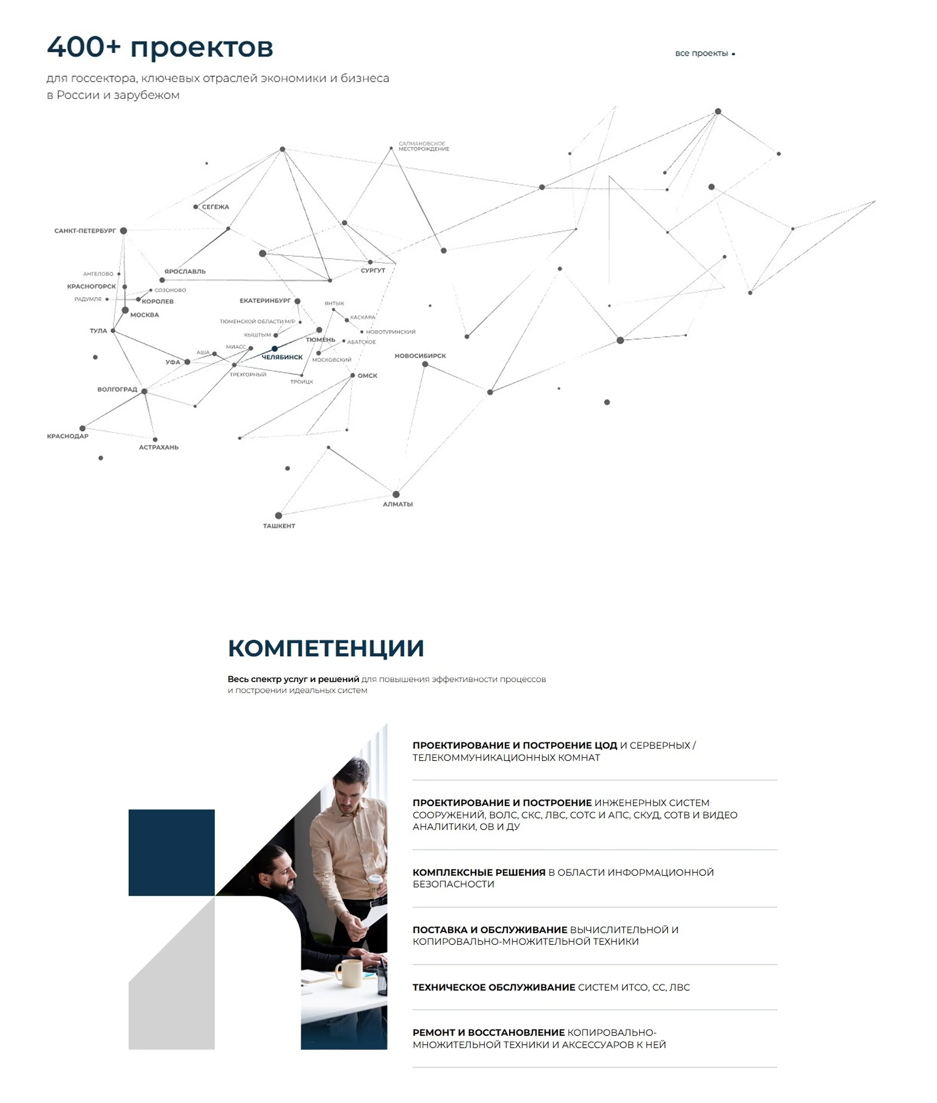 Картинка с размерами