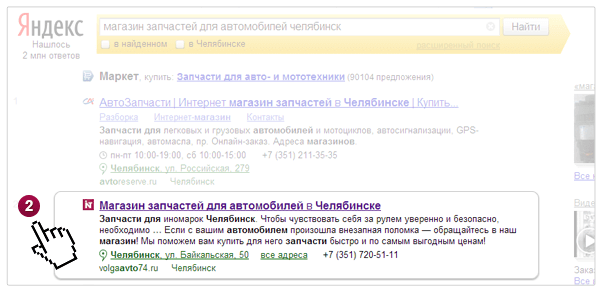 раскрутка сайтов